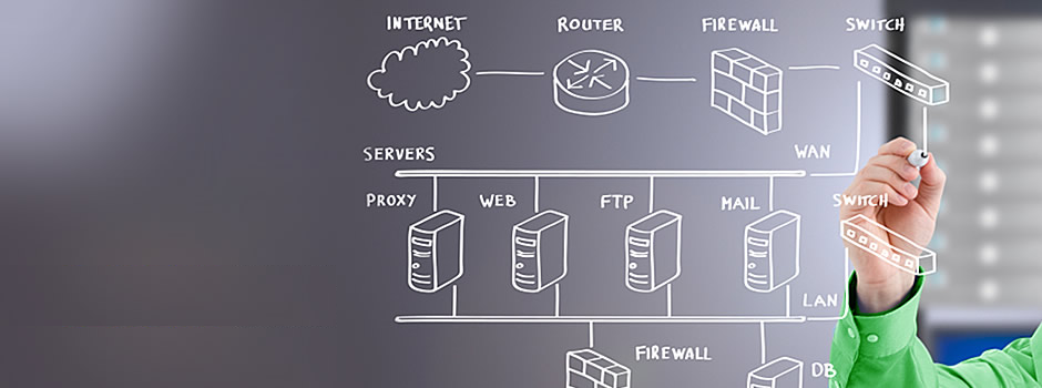 Planes de hosting